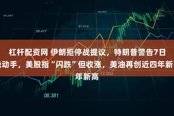 杠杆配资网 伊朗拒停战提议，特朗普警告7日晚动手，美股指“闪跌”但收涨，美油再创近四年新高